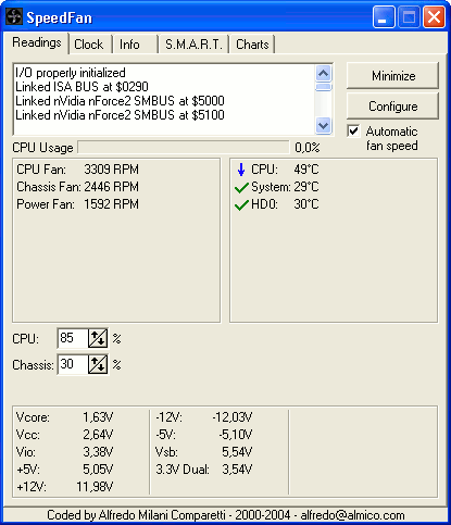 FPS Monitor - Ingame overlay tool which gives valuable system information  and reports when hardware works close to critical state